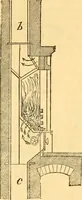 An illustration from The Civil engineer and architect's journal, scientific and railway gazette (1839)