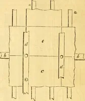 An illustration from The Civil engineer and architect's journal, scientific and railway gazette (1839)