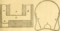 An illustration from The Civil engineer and architect's journal, scientific and railway gazette (1839)
