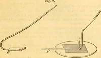 An illustration from The Civil engineer and architect's journal, scientific and railway gazette (1839)