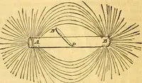 An illustration from The Civil engineer and architect's journal, scientific and railway gazette (1839)