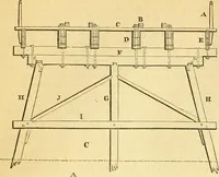 An illustration from The Civil engineer and architect's journal, scientific and railway gazette (1839)