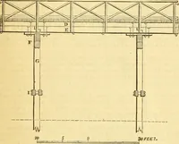 An illustration from The Civil engineer and architect's journal, scientific and railway gazette (1839)