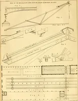 An illustration from The Civil engineer and architect's journal, scientific and railway gazette (1839)