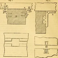 An illustration from The Civil engineer and architect's journal, scientific and railway gazette (1839)
