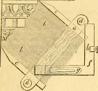 An illustration from The Civil engineer and architect's journal, scientific and railway gazette (1839)