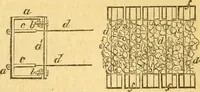 An illustration from The Civil engineer and architect's journal, scientific and railway gazette (1839)