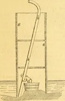 Picture 69 of 146 from The Civil engineer and architect's journal, scientific and railway gazette (1839), leaf 267