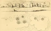 Picture 71 of 146 from The Civil engineer and architect's journal, scientific and railway gazette (1839), leaf 270