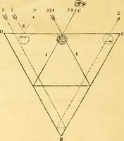 An illustration from The Civil engineer and architect's journal, scientific and railway gazette (1839)