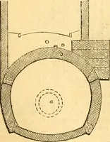 An illustration from The Civil engineer and architect's journal, scientific and railway gazette (1839)