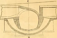 An illustration from The Civil engineer and architect's journal, scientific and railway gazette (1839)