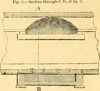 An illustration from The Civil engineer and architect's journal, scientific and railway gazette (1839)