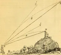 An illustration from The Civil engineer and architect's journal, scientific and railway gazette (1839)