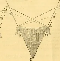 An illustration from The Civil engineer and architect's journal, scientific and railway gazette (1839)