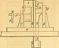 An illustration from The Civil engineer and architect's journal, scientific and railway gazette (1839)