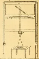 An illustration from The Civil engineer and architect's journal, scientific and railway gazette (1839)