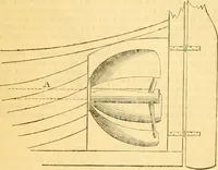 An illustration from The Civil engineer and architect's journal, scientific and railway gazette (1839)