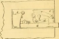An illustration from The Civil engineer and architect's journal, scientific and railway gazette (1839)