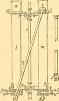 An illustration from The Civil engineer and architect's journal, scientific and railway gazette (1839)