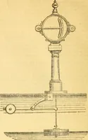 An illustration from The Civil engineer and architect's journal, scientific and railway gazette (1839)