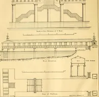 An illustration from The Civil engineer and architect's journal, scientific and railway gazette (1839)