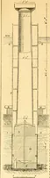An illustration from The Civil engineer and architect's journal, scientific and railway gazette (1839)