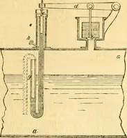 An illustration from The Civil engineer and architect's journal, scientific and railway gazette (1839)