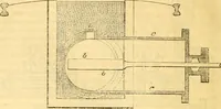 An illustration from The Civil engineer and architect's journal, scientific and railway gazette (1839)