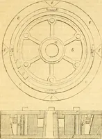 An illustration from The Civil engineer and architect's journal, scientific and railway gazette (1839)