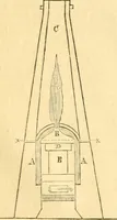 An illustration from The Civil engineer and architect's journal, scientific and railway gazette (1839)