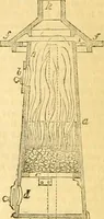 Picture 134 of 146 from The Civil engineer and architect's journal, scientific and railway gazette (1839), leaf 451
