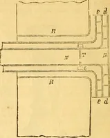 An illustration from The Civil engineer and architect's journal, scientific and railway gazette (1839)