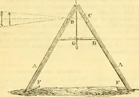 An illustration from The Civil engineer and architect's journal, scientific and railway gazette (1839)