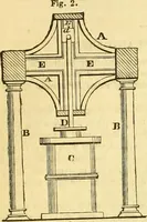 An illustration from The Civil engineer and architect's journal, scientific and railway gazette (1839)