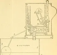 An illustration from The Civil engineer and architect's journal, scientific and railway gazette (1839)