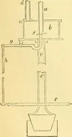 An illustration from The Civil engineer and architect's journal, scientific and railway gazette (1839)