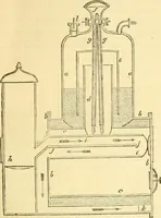 An illustration from The Civil engineer and architect's journal, scientific and railway gazette (1839)
