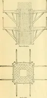 An illustration from The Civil engineer and architect's journal, scientific and railway gazette (1839)