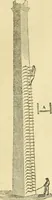 An illustration from The Civil engineer and architect's journal, scientific and railway gazette (1839)