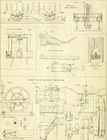 An illustration from The Civil engineer and architect's journal, scientific and railway gazette (1839)
