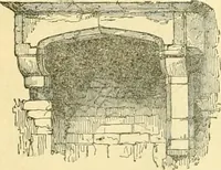 An illustration from The Civil engineer and architect's journal, scientific and railway gazette (1839)