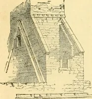 An illustration from The Civil engineer and architect's journal, scientific and railway gazette (1839)