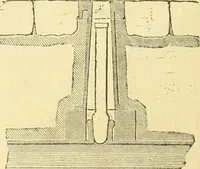 An illustration from The Civil engineer and architect's journal, scientific and railway gazette (1839)