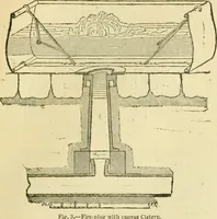 Picture 101 of 158 from The Civil engineer and architect's journal, scientific and railway gazette (1839), leaf 214