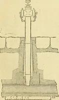 An illustration from The Civil engineer and architect's journal, scientific and railway gazette (1839)
