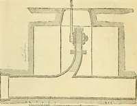 An illustration from The Civil engineer and architect's journal, scientific and railway gazette (1839)