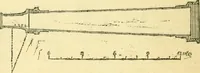 An illustration from The Civil engineer and architect's journal, scientific and railway gazette (1839)