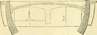 An illustration from The Civil engineer and architect's journal, scientific and railway gazette (1839)