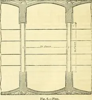 An illustration from The Civil engineer and architect's journal, scientific and railway gazette (1839)